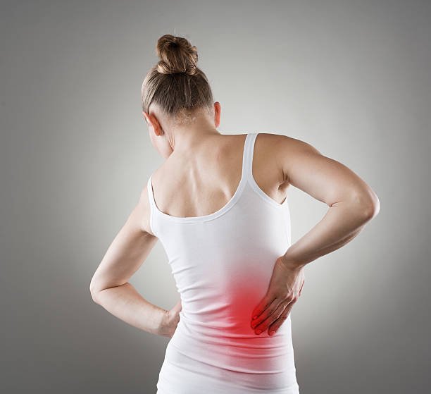 Right Back Pain
