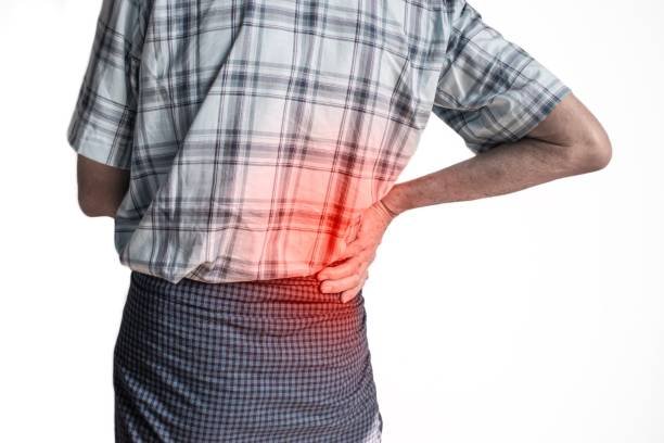 Right Back Pain
