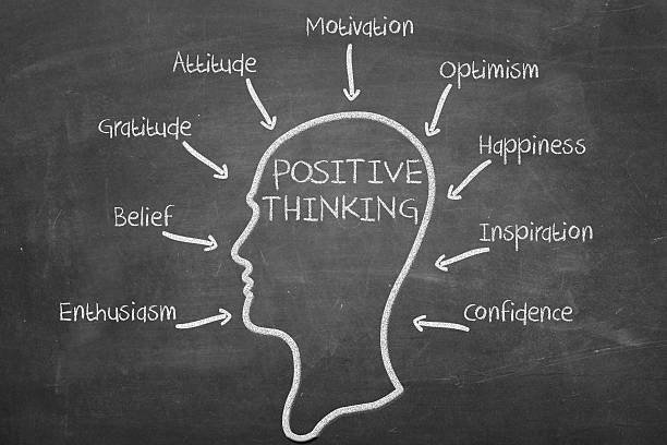 positive thinking